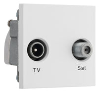 BG EMTVSATW Euro Module TV & Satellite - White