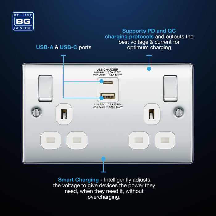 BG NPC22UAC30W Nexus Metal 13A Double Socket + USB A+C (30W) - White Insert - Polished Chrome - westbasedirect.com