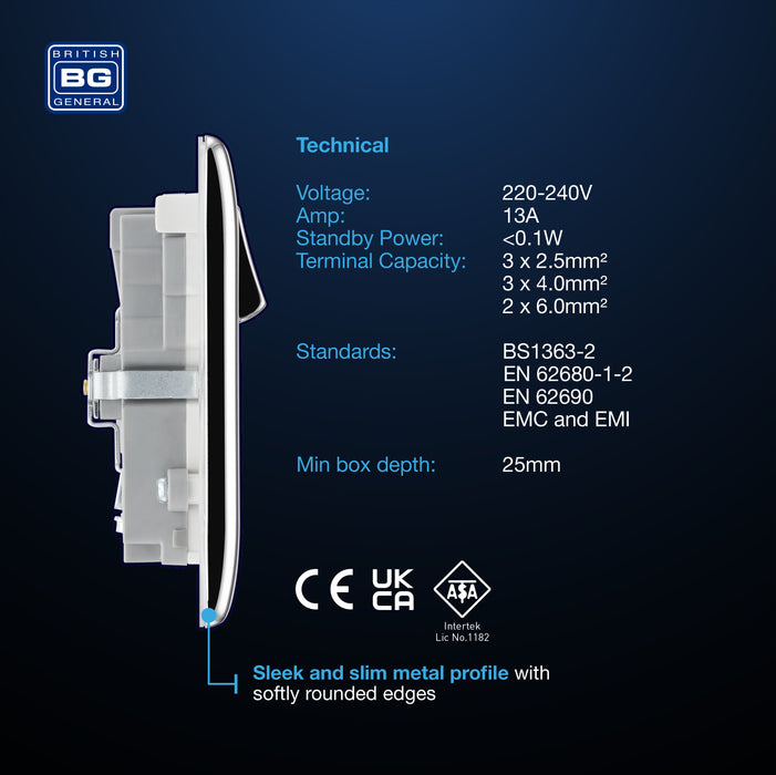 BG NPC22UAC30W Nexus Metal 13A Double Socket + USB A+C (30W) - White Insert - Polished Chrome - westbasedirect.com