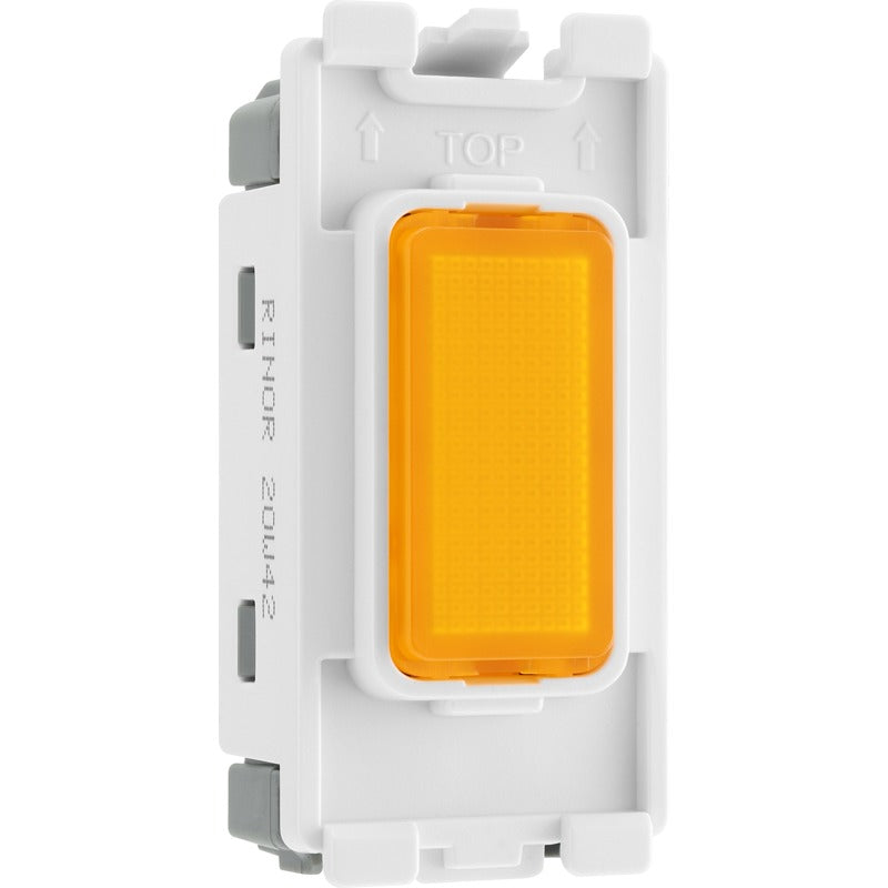 RINOR Nexus Grid Indicator Module