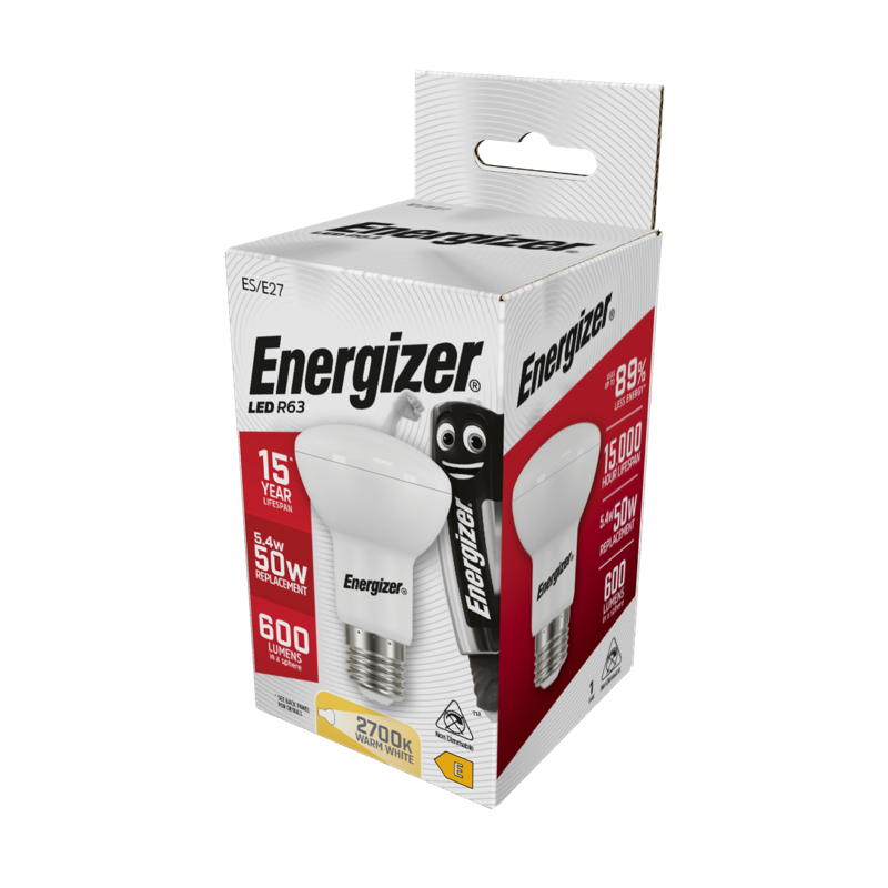 Reflector LED Bulbs