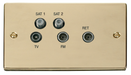 Click Deco VPBR445 Victorian 2G SAT1/SAT2/TV/FM & Ret. - Polished Brass - westbasedirect.com