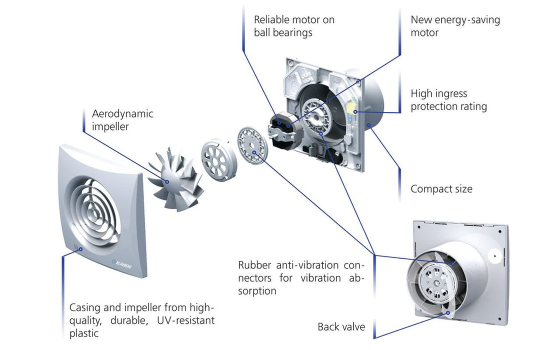 Blauberg CALM-150 Low Noise Energy Efficient Bathroom Extractor Fan Standard White - 6" 150mm - westbasedirect.com