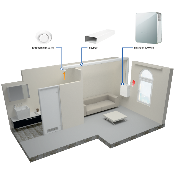 Blauberg FRESHBOX-100-E2-WIFI Freshbox 100 Wifi Single Room Heat Recovery Unit with Pre-heater & Re-heater - westbasedirect.com