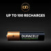 Duracell Rech. Ultra AAA 900mAh | 4 Pack - westbasedirect.com