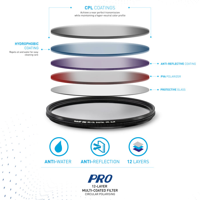 Phot-R 37mm Slim Circular Polarizing Filter - westbasedirect.com